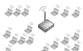 Часто обрывается Wi-Fi сеть